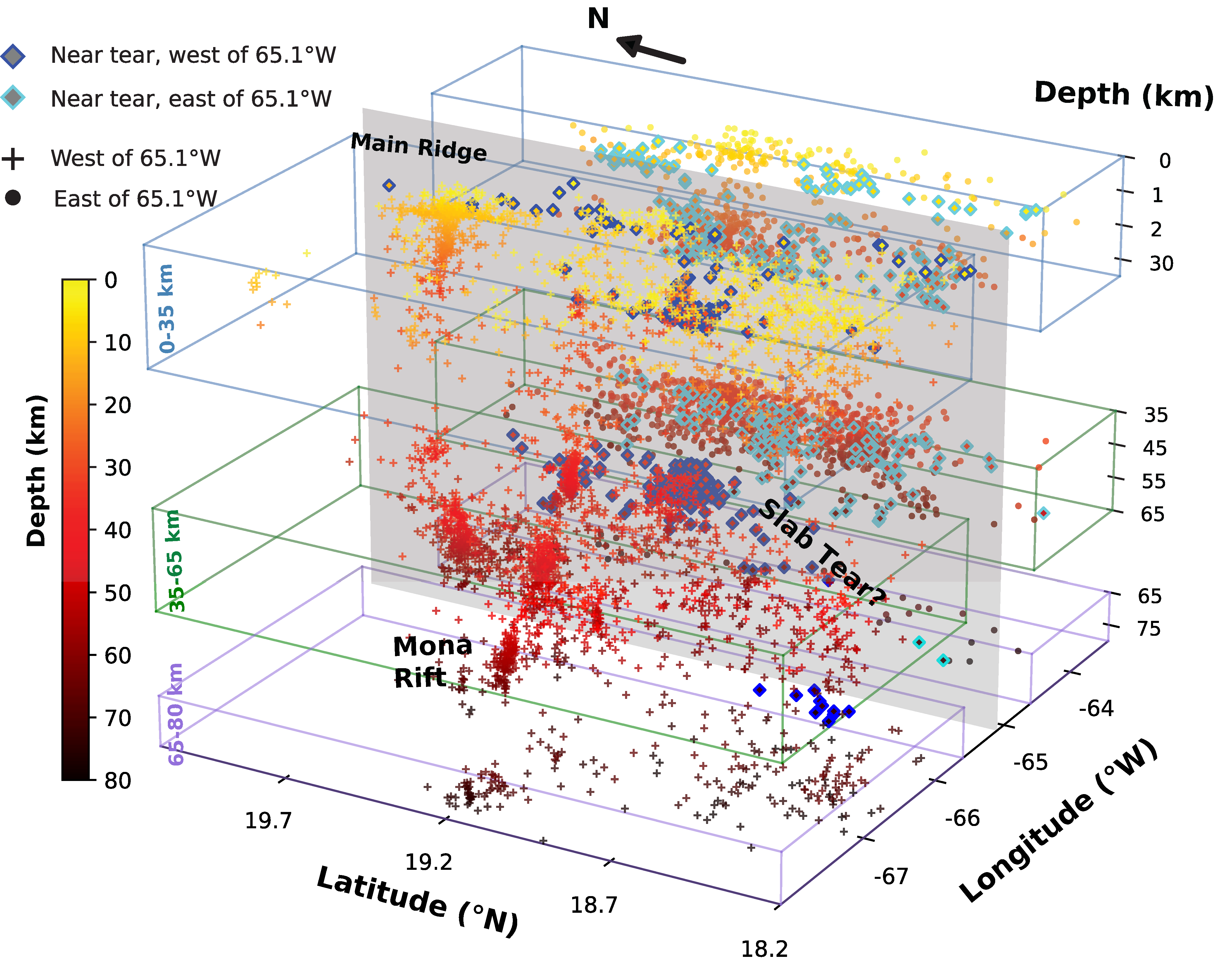 3D seismicity patterns revealing slab tear southeast of the Main Ridge